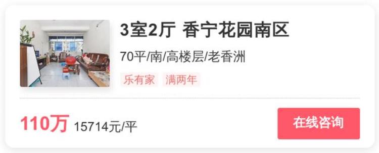 珠海最便宜房价「珠海这几套低价房火了房子居然不贵了|幸福里有好房」