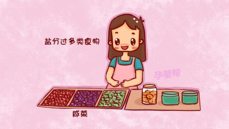 这些食物易致回奶哺乳期的妈妈应避免食用的食物是「这些食物易致回奶哺乳期的妈妈应避免食用」