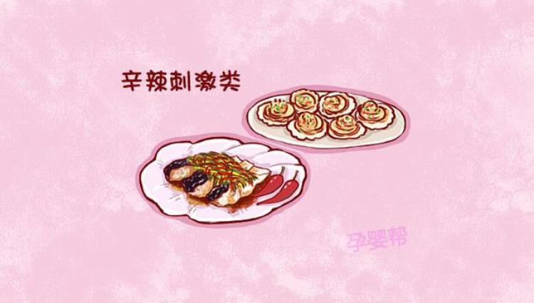 这些食物易致回奶哺乳期的妈妈应避免食用的食物是「这些食物易致回奶哺乳期的妈妈应避免食用」