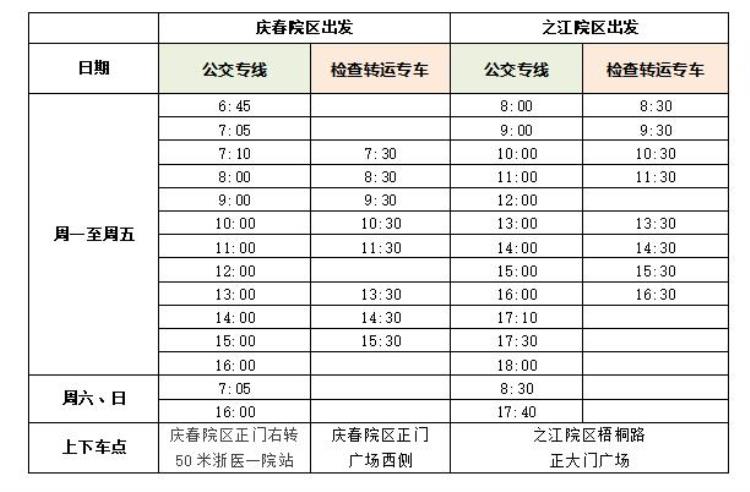 医院住一天可以出院吗「当天可住院这家医院放大招解决一床难求问题」