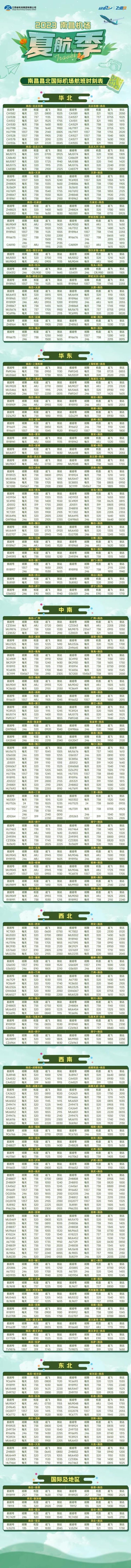 江西所有机场的航班「3月26日起江西机场航线航班将有大调整」