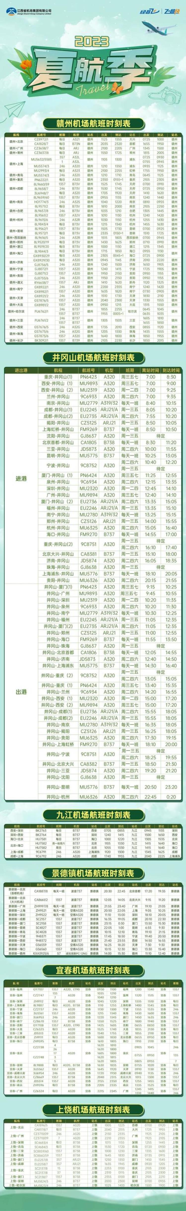 江西所有机场的航班「3月26日起江西机场航线航班将有大调整」