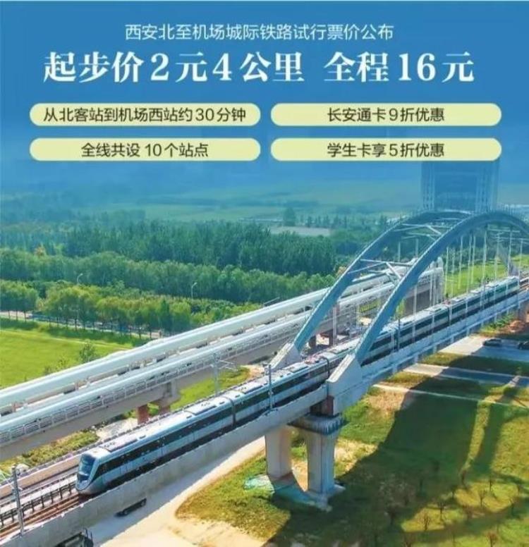 西安机场城际线全程多少钱「定了西安机场城际线全程票价16元持长安通9折」