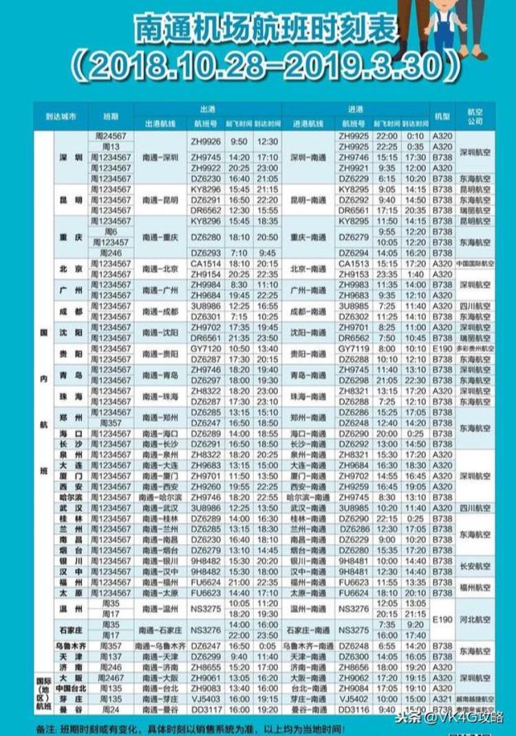 南通兴东机场国际航班有哪些「最全南通兴东国际机场航班时刻表」