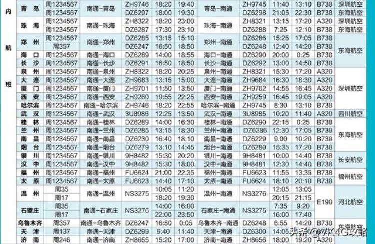 南通兴东机场国际航班有哪些「最全南通兴东国际机场航班时刻表」