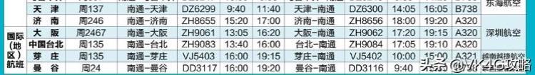 南通兴东机场国际航班有哪些「最全南通兴东国际机场航班时刻表」