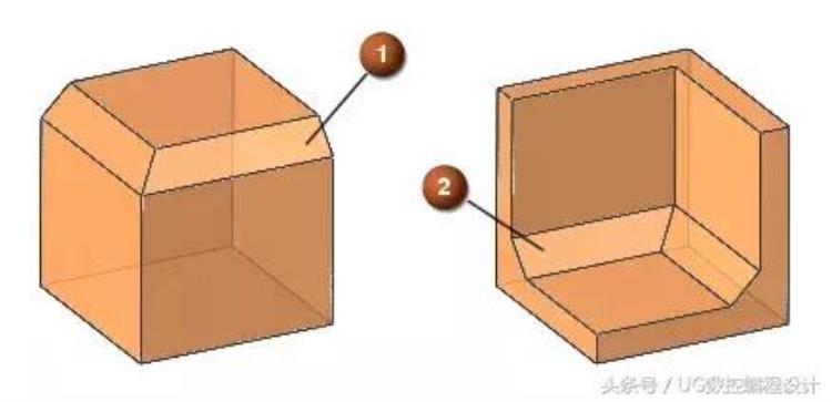 ug倒圆拐角使用方法「你不知道的UG倒圆角命令的使用技巧你都是怎么使用的呢」