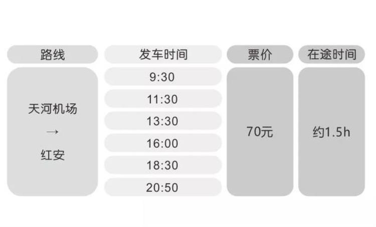 武汉天河机场的机场巴士时刻表,武汉天河机场到达航班时刻表