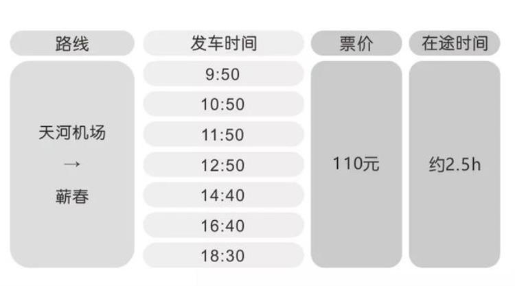 武汉天河机场的机场巴士时刻表,武汉天河机场到达航班时刻表