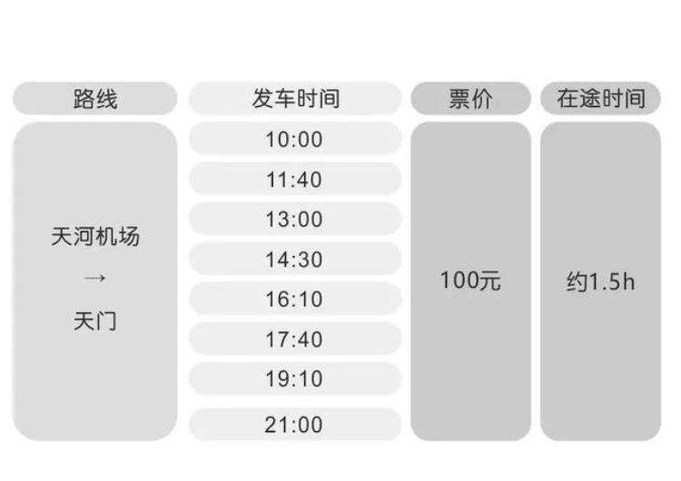 武汉天河机场的机场巴士时刻表,武汉天河机场到达航班时刻表