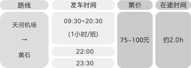 武汉天河机场的机场巴士时刻表,武汉天河机场到达航班时刻表