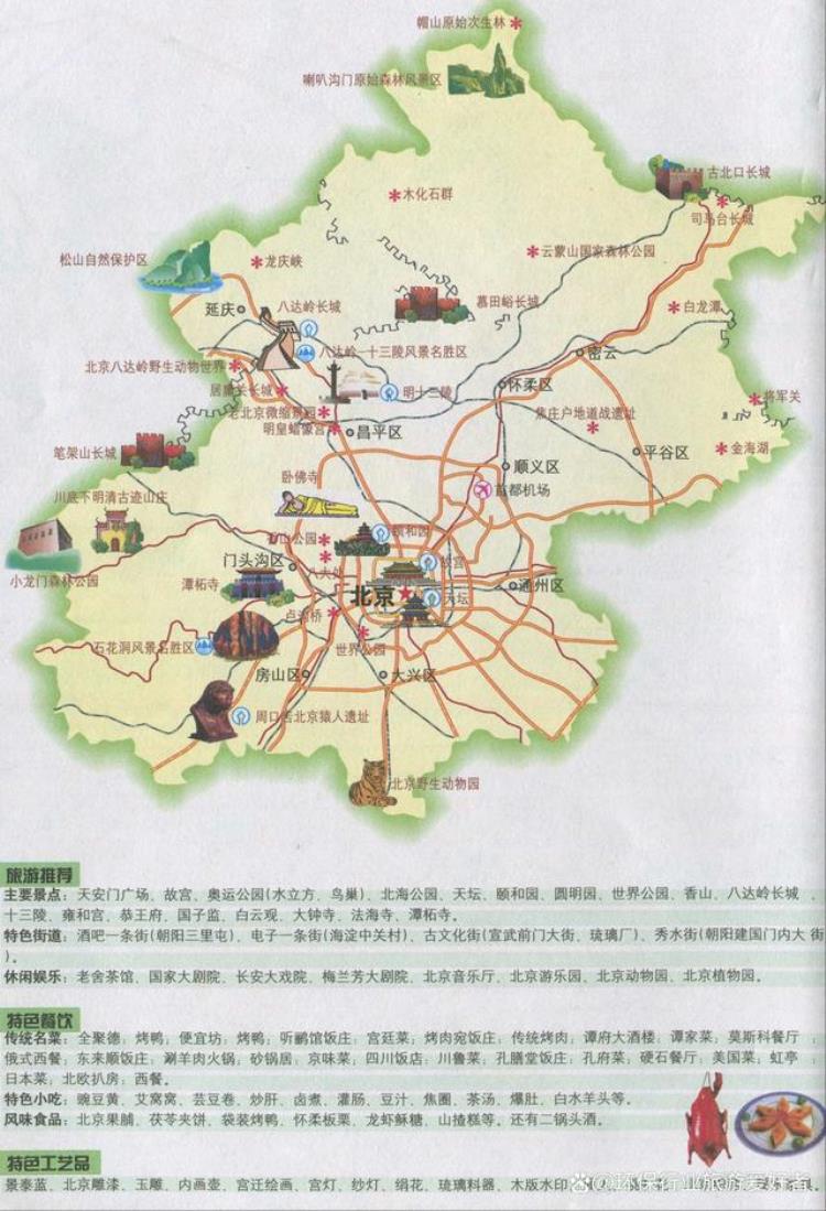 详细的北京旅游攻略,北京避坑指南