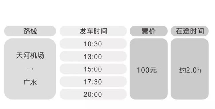 武汉天河机场的机场巴士时刻表,武汉天河机场到达航班时刻表