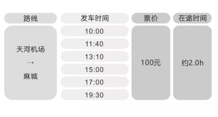 武汉天河机场的机场巴士时刻表,武汉天河机场到达航班时刻表