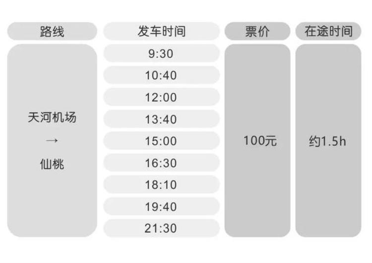 武汉天河机场的机场巴士时刻表,武汉天河机场到达航班时刻表