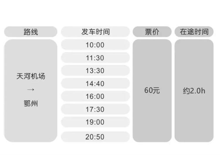 武汉天河机场的机场巴士时刻表,武汉天河机场到达航班时刻表