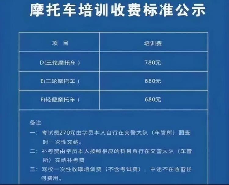 电动摩托车驾照怎么考多少钱「电动车摩托车驾照怎么考收费多少流程是什么一次说清楚」