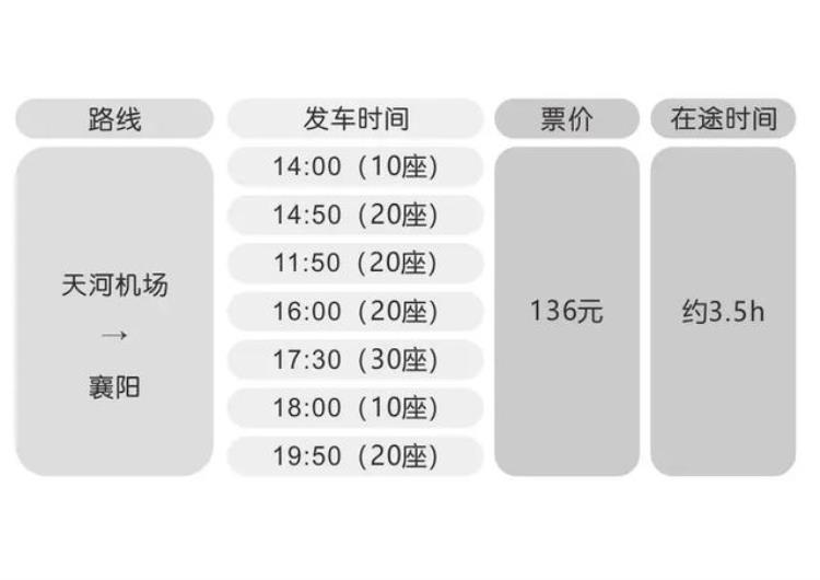 武汉天河机场的机场巴士时刻表,武汉天河机场到达航班时刻表