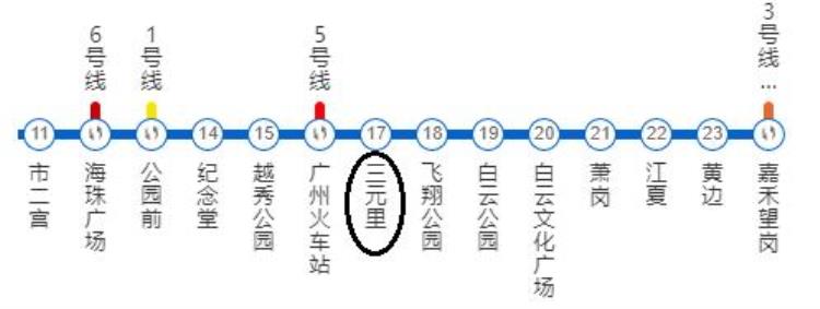 白云租房子「白云租房地图城中村聚集地的品质生活」