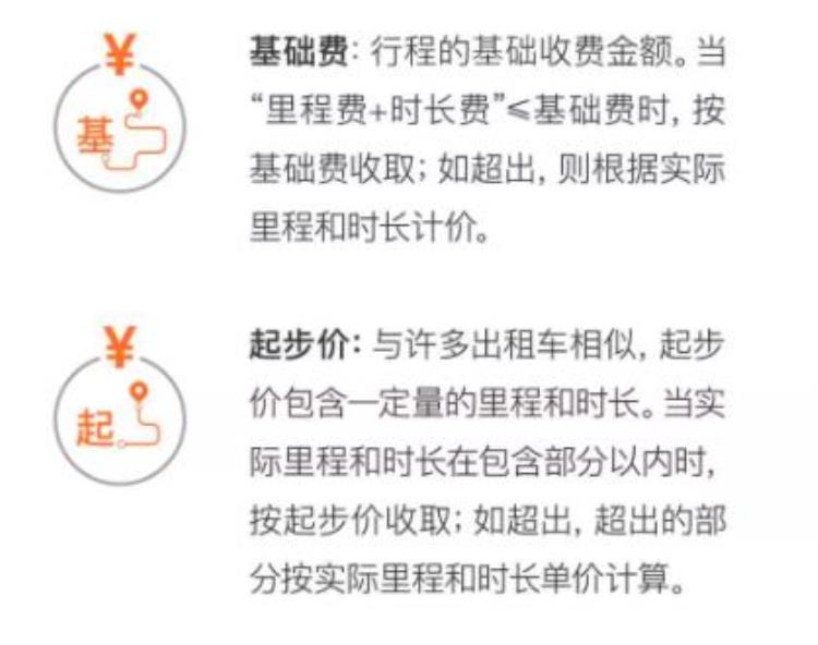 滴滴车费是怎么算的「注意查收你的滴滴车费是如何计算的这些34费用34你都了解吗」