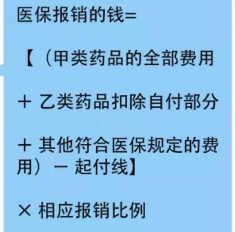 医保报销的费用如何计算「终于搞清楚了医保报销费用怎么计算的有哪些影响了」