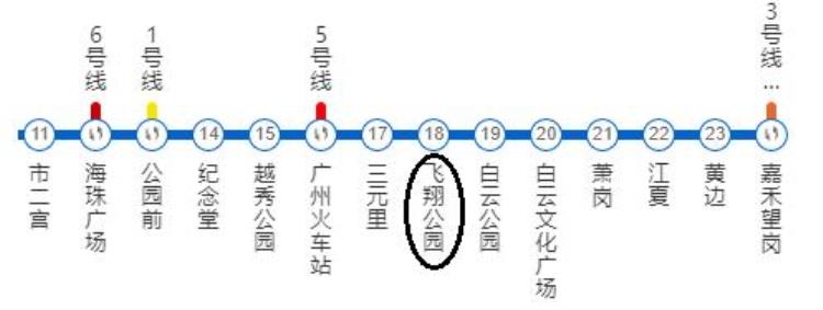 白云租房子「白云租房地图城中村聚集地的品质生活」