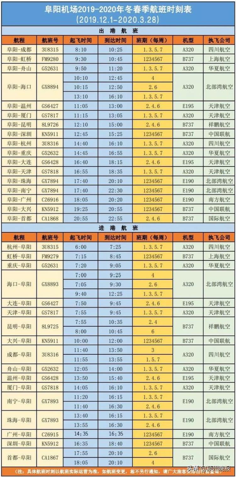 阜阳机场与高铁西站之间开通免费巴士单程5分钟到达中间不停靠任何站点全程不收取任何费用