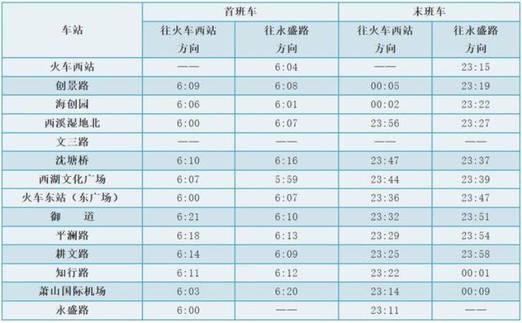 临安直达萧山机场「1651991丨临安至萧山国际机场更便捷」