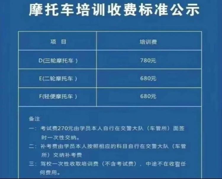 电动三轮车驾驶证考试流程「电动车三轮车也要考驾照交警考试流程及费用来了」