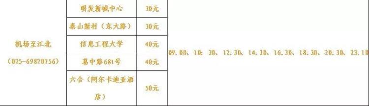 南京禄口机场乘机指南「收藏南京禄口机场最全出行攻略来了」