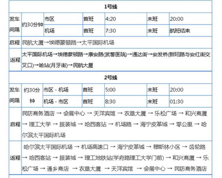 哈尔滨机场大巴运行时刻表「哈尔滨机场大巴时刻表票价线路首末班时间」