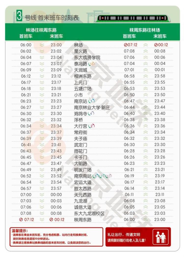 南京禄口机场乘机指南「收藏南京禄口机场最全出行攻略来了」