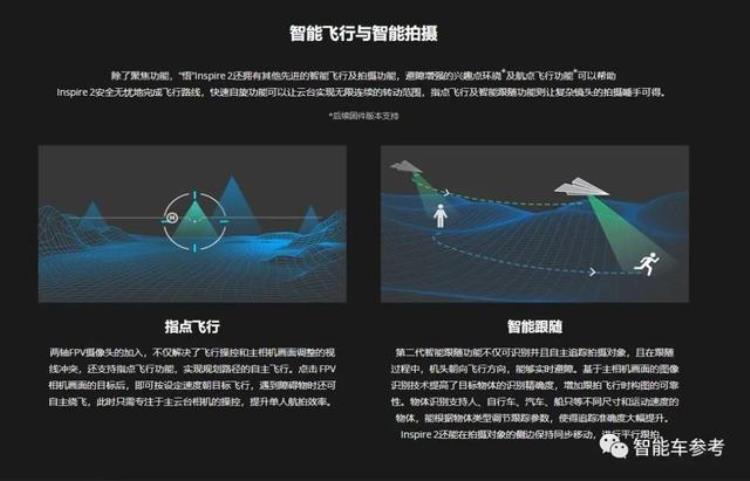 飞行摩托上市「540万飞行摩托开卖竟然还是增程式」