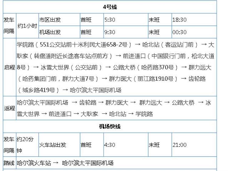 哈尔滨机场大巴运行时刻表「哈尔滨机场大巴时刻表票价线路首末班时间」