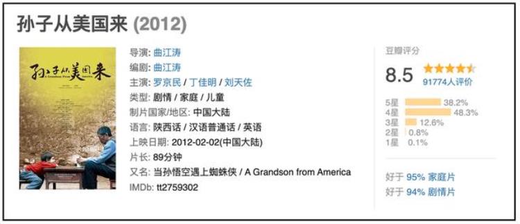 出演许三多父亲的演员是谁「老戏骨突然去世从此许三多再也没有爹了」