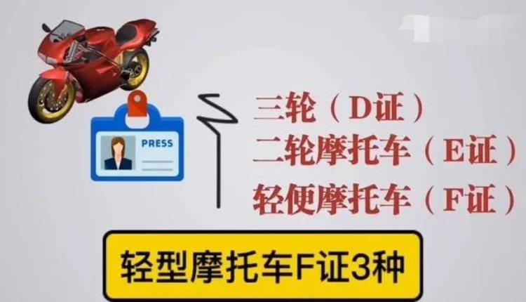 电动三轮车驾驶证考试流程「电动车三轮车也要考驾照交警考试流程及费用来了」