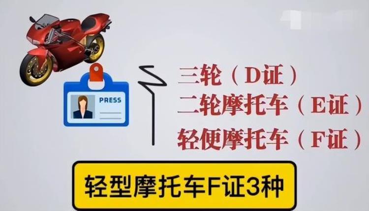 考电动三轮车驾照多少钱「电动车三轮车和低速四轮车驾照考试及费用解析」