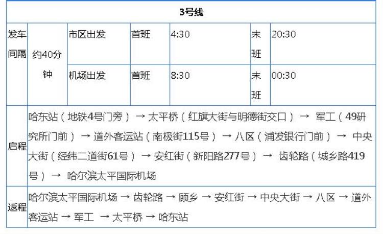 哈尔滨机场大巴运行时刻表「哈尔滨机场大巴时刻表票价线路首末班时间」