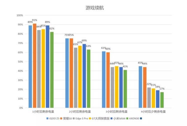 荣耀50一亿像素实际怎么样「一亿像素水平如何荣耀50上手评测下」