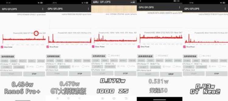 荣耀50一亿像素实际怎么样「一亿像素水平如何荣耀50上手评测下」