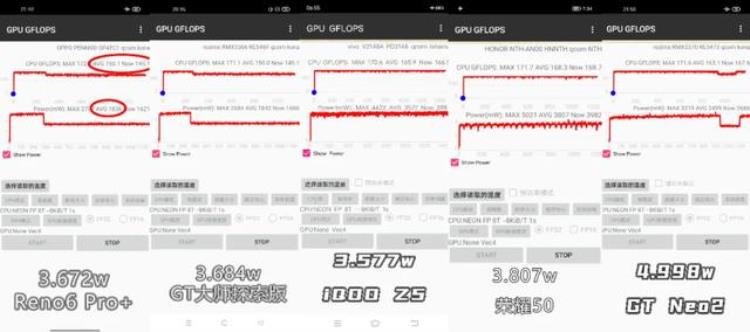 荣耀50一亿像素实际怎么样「一亿像素水平如何荣耀50上手评测下」