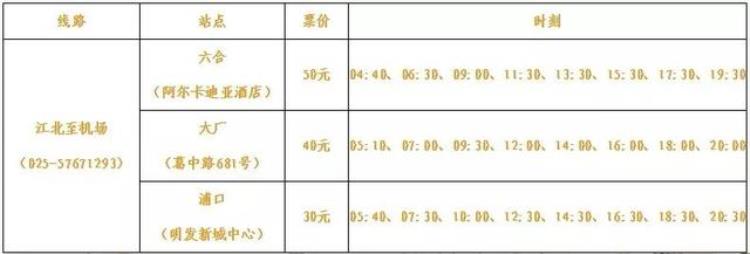 南京禄口机场乘机指南「收藏南京禄口机场最全出行攻略来了」