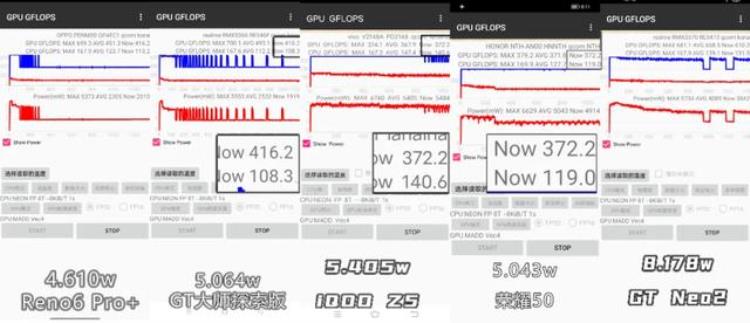 荣耀50一亿像素实际怎么样「一亿像素水平如何荣耀50上手评测下」