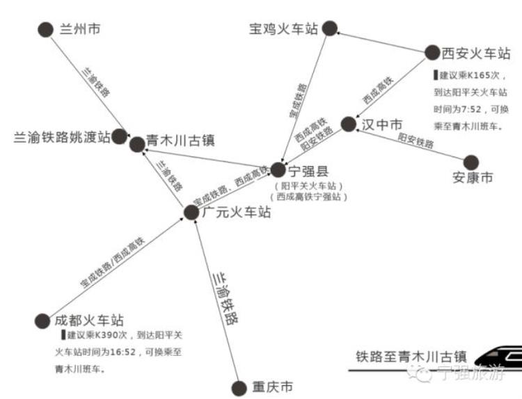 汉中宁强出行指南电话号码「汉中宁强出行指南」