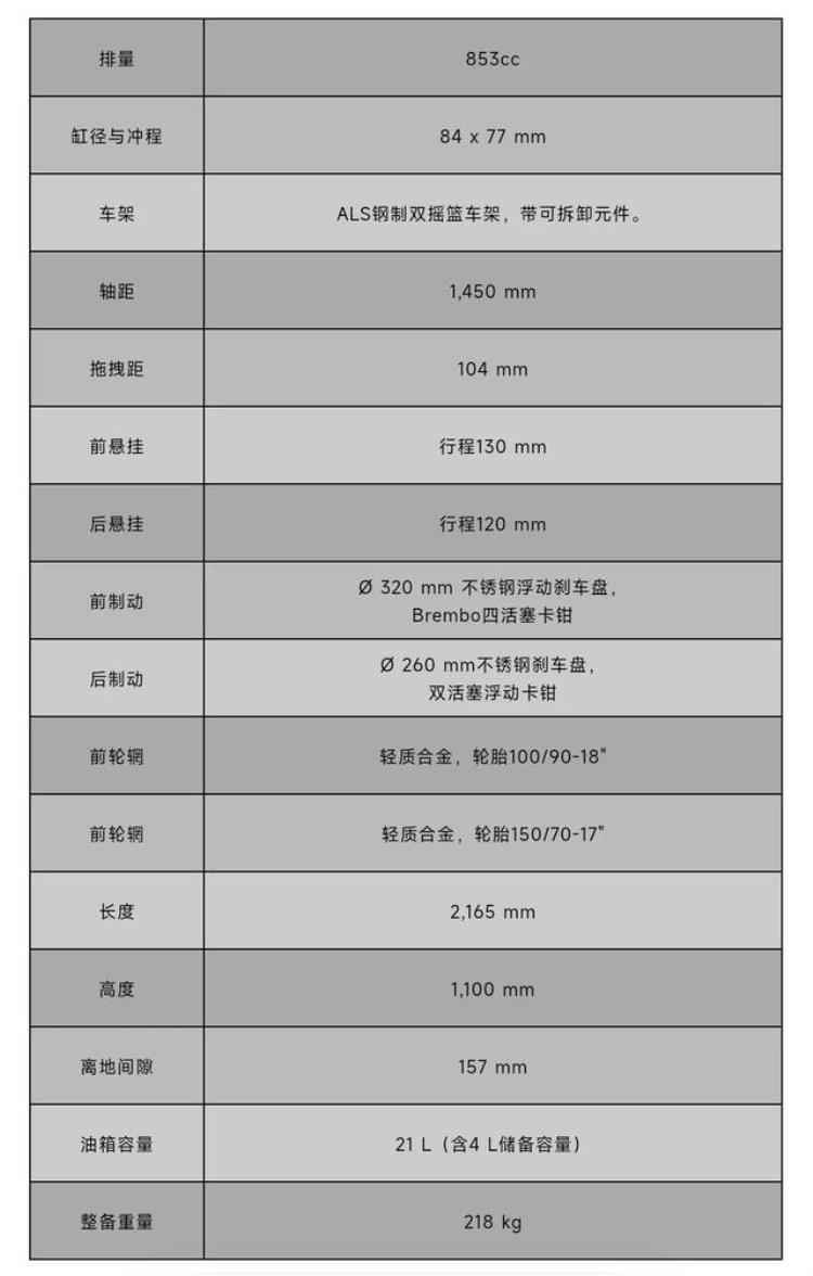 max97古驰「999万摩托古驰V7850Stone不一样的复古味道」