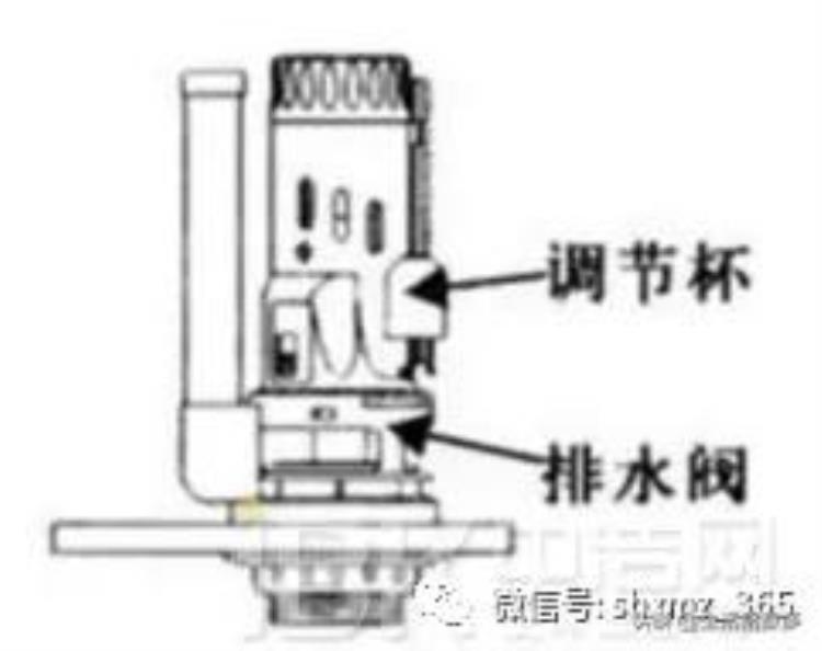 马桶水箱水满漏水原因及解决办法「马桶水箱溢水怎么办常见原因与解决方式有这些」