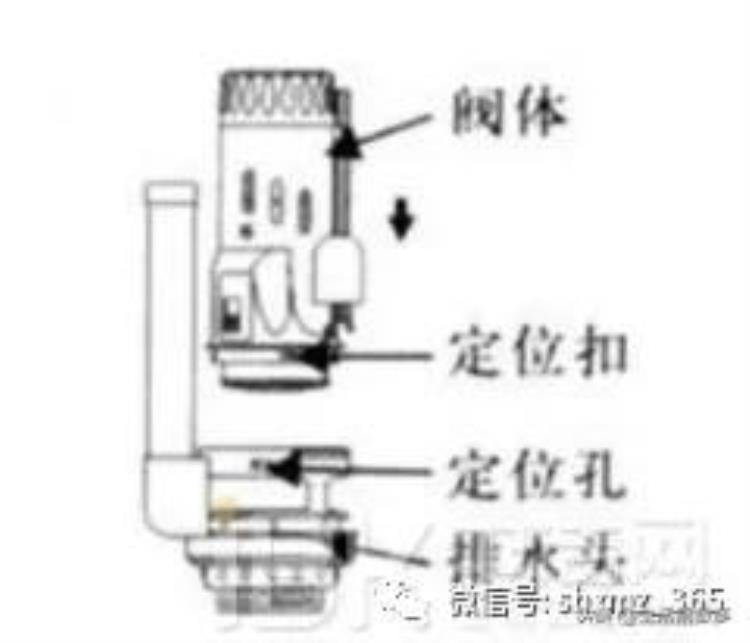 马桶水箱水满漏水原因及解决办法「马桶水箱溢水怎么办常见原因与解决方式有这些」