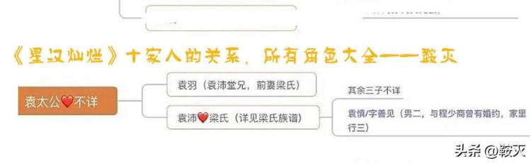 星汉灿烂人物关系「星汉灿烂十家人的关系所有角色大全」