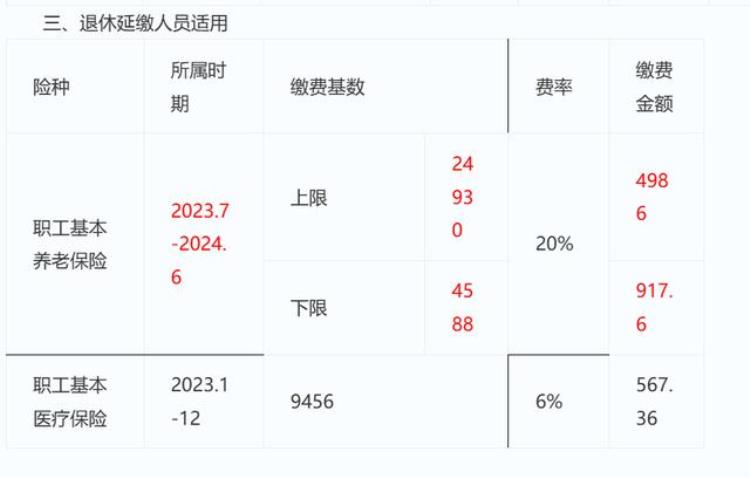 广州2021年社保缴费基数是多少「广州20237月起到手工资或有变23年度广州最新社保缴费基数公布」