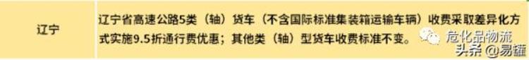 各省高速公路货车收费标准「高速恢复收费后全国各省最新货车收费标准汇总欢迎转发」